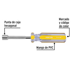 Desatornillador de copa, mango PVC