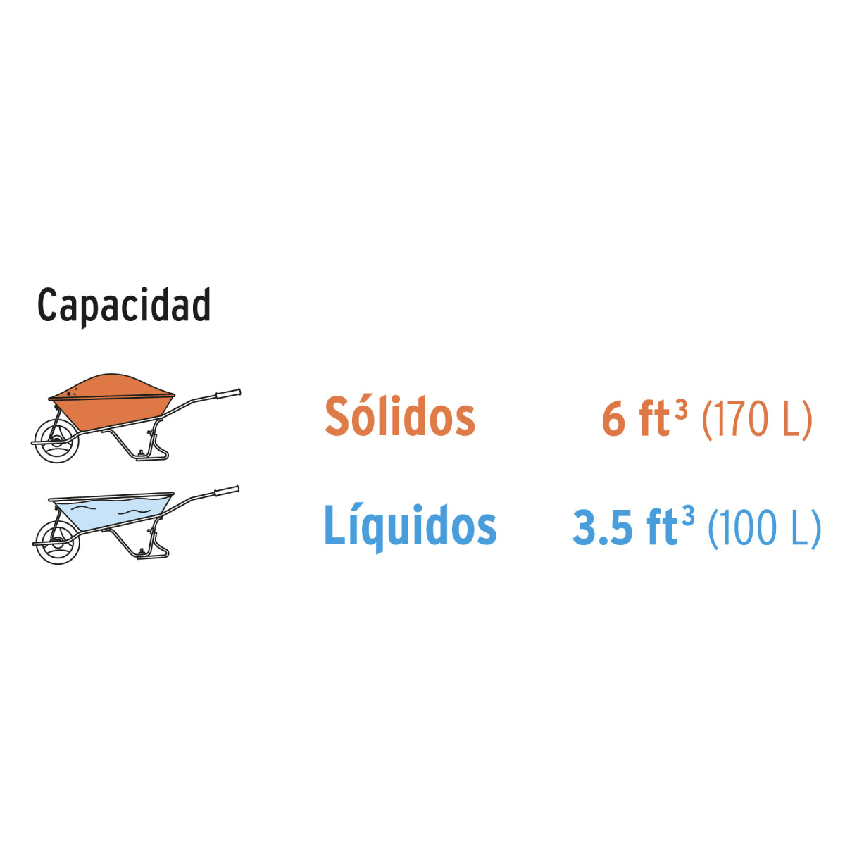 Carretilla 6 ft3 Neumática, bastidores de madera, Truper